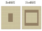 テント・タープ修理